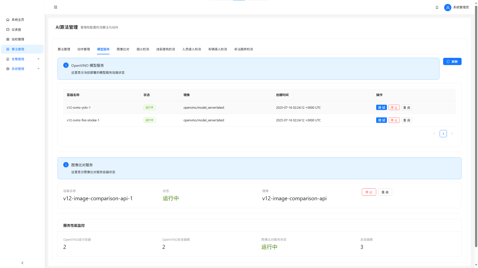 Docker生态集成