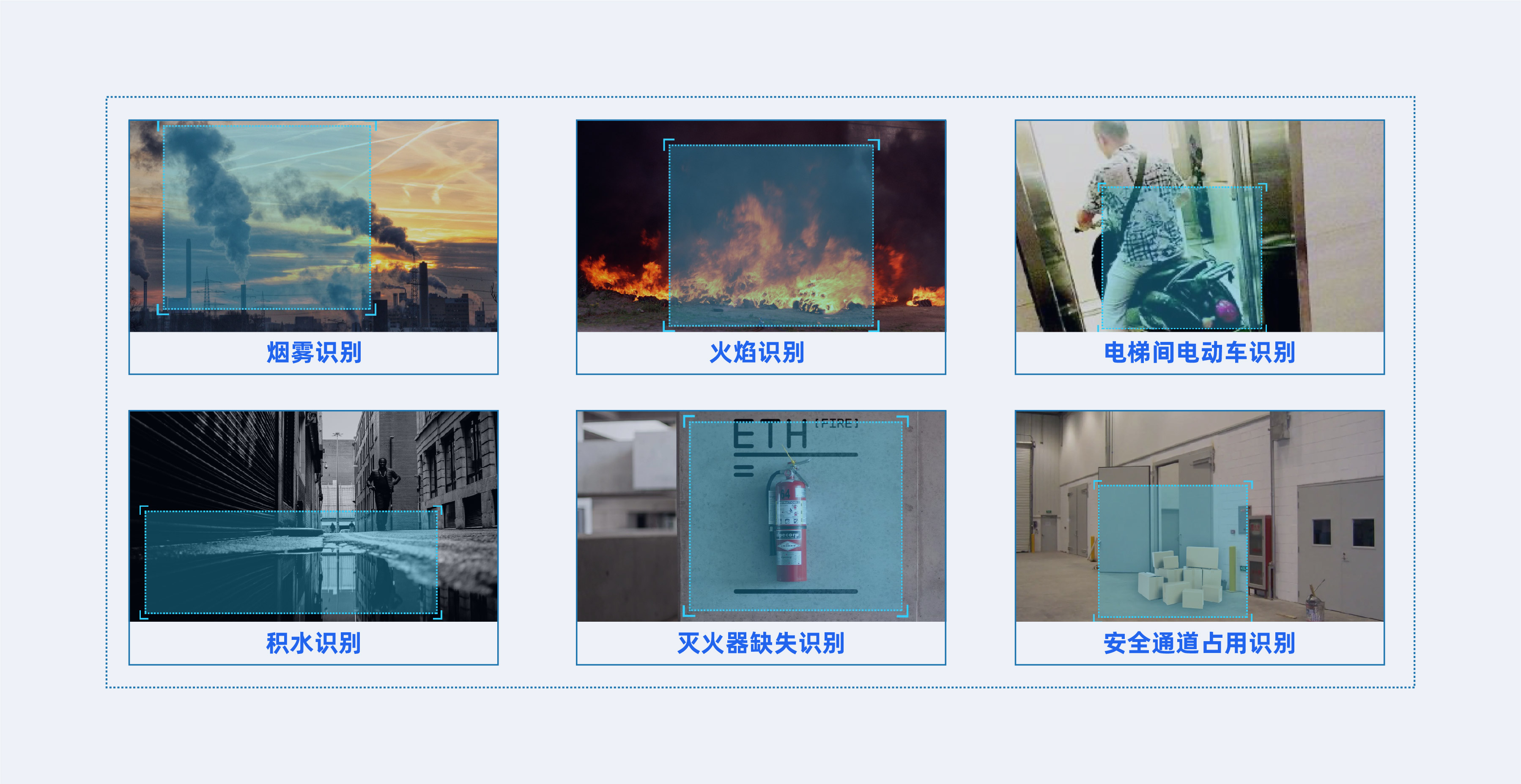 应急预警